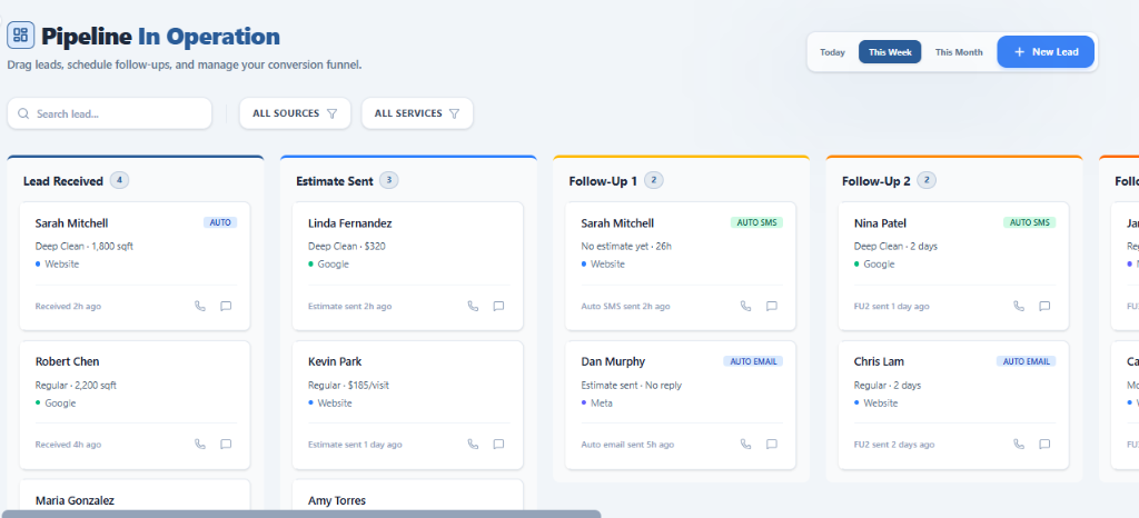 CRM — Sales Pipeline